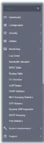 Dashboard Configuration Security Utilities Monitoring Log Center Bandwidth Utilization DHCP Table Routing Table CTI Sessions LLDP Status OVRP Statistics MLD Snooping Statistics STP Statistics Dynamic ARF/Inspection DHCP Snooping Port Statistics System Maintenance Support