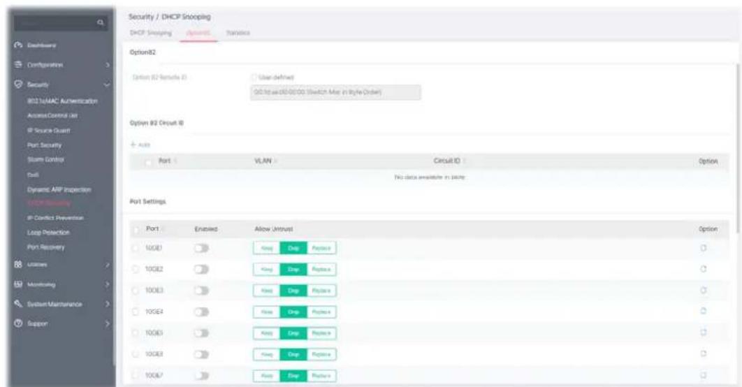 Security / DHCP Stooping DHCP Stooping Options Options Option82 Option 82 Remate ID User defined QD to see QD-00-00 (Shackt Mio in Style Order) Option 82 Circuit ID + Auto Port VLAN Certual ID Option No data available in June Port Settings Port Enabled Allow Untrust Option 10GE3 Hang Drop Replace 10GE2 Hang Drop Replace 10GE3 Hang Drop Replace 10GE4 Hang Drop Replace 10GE3 Hang Drop Replace 10GE3 Hang Drop Replace 10GE7 Hang Drop Replace