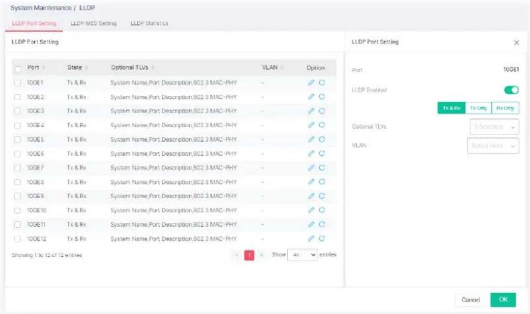 System Maintenance / LLDP LLDP Port Setting LLDP MED Setting LLDP Statistics LLDP Port Setting Port State Optional TLVs VLAN Option 10GE1 Tx & Rx System Name,Port Description,802.3 MAC-PHY - C 10GE2 Tx & Rx System Name,Port Description,802.3 MAC-PHY - C 10GE3 Tx & Rx System Name,Port Description,802.3 MAC-PHY - C 10GE4 Tx & Rx System Name,Port Description,802.3 MAC-PHY - C 10GE5 Tx & Rx System Name,Port Description,802.3 MAC-PHY - C 10GE6 Tx & Rx System Name,Port Description,802.3 MAC-PHY - C 10GE7 Tx & Rx System Name,Port Description,802.3 MAC-PHY - C 10GE8 Tx & Rx System Name,Port Description,802.3 MAC-PHY - C 10GE9 Tx & Rx System Name,Port Description,802.3 MAC-PHY - C 10GE10 Tx & Rx System Name,Port Description,802.3 MAC-PHY - C 10GE11 Tx & Rx System Name,Port Description,802.3 MAC-PHY - C 10GE12 Tx & Rx System Name,Port Description,802.3 MAC-PHY - C Showing 1 to 12 of 12 entries Show 4x entries LLDP Port Setting Port 10GE1 LLDP Enabled Tx & Rx Tx Only Rx Only Optional TLVs VLAN 3 Sessioned Ballo Host Show 1 to 12 of 12 entries Cancel OK