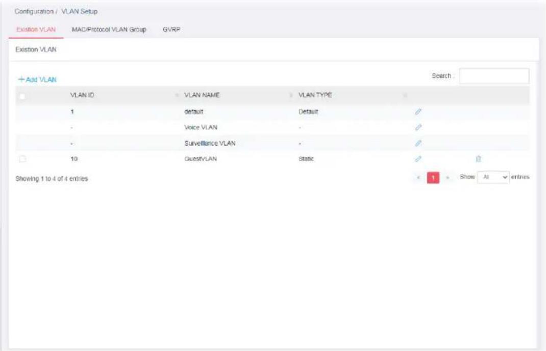 Configuration / VLAN Setup Existon VLAN MAD/Protocol VLAN Group GVRP Existon VLAN + Add VLAN VLAN ID VLAN NAME VLAN TYPE 1ikt default Detaut - Voice VLAN - Surveillance VLAN 10 Guest/VLAN Static Showing 1 to 4 of 4 entries Search : Show All entries