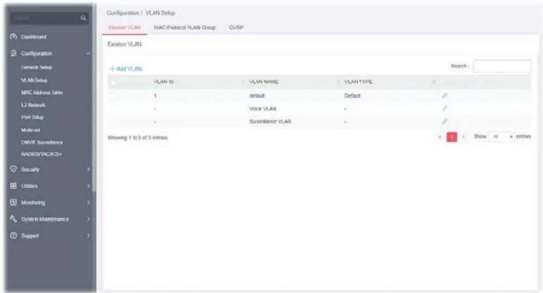 Configuration / VLAN Setup Exelon VLAN MAC/Protocol VLAN Group GVSP Exelon VLAN + Add VLAN VLAN ID VLAN NAME VLAN TYPE 1 Employment Default Voice VLAN Surveillance VLAN Showing 1 to 3 of 3 entries. Show All entries