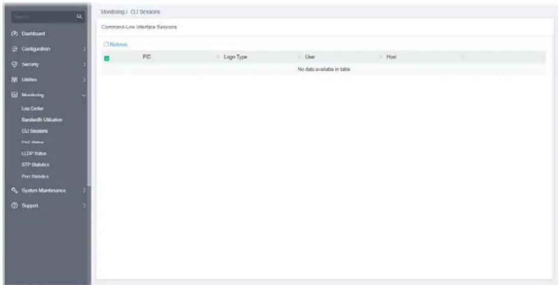 Monitoring / CLI Sessions Command-Line Interface Sessions Refresh PID Login Type User Host No data available in table
