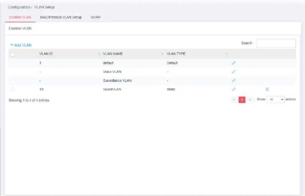 Configuration / VLAN Setup Existon VLAN MAC/Protocol VLAN Group GVRP Existon VLAN + Add VLAN Search : VLAN ID VLAN NAME VLAN TYPE 1ikt default Default - Voice VLAN - - Surveillance VLAN - 10 Guest/VLAN Static Showing 1 to 4 of 4 entries Show 1 Show All entries
