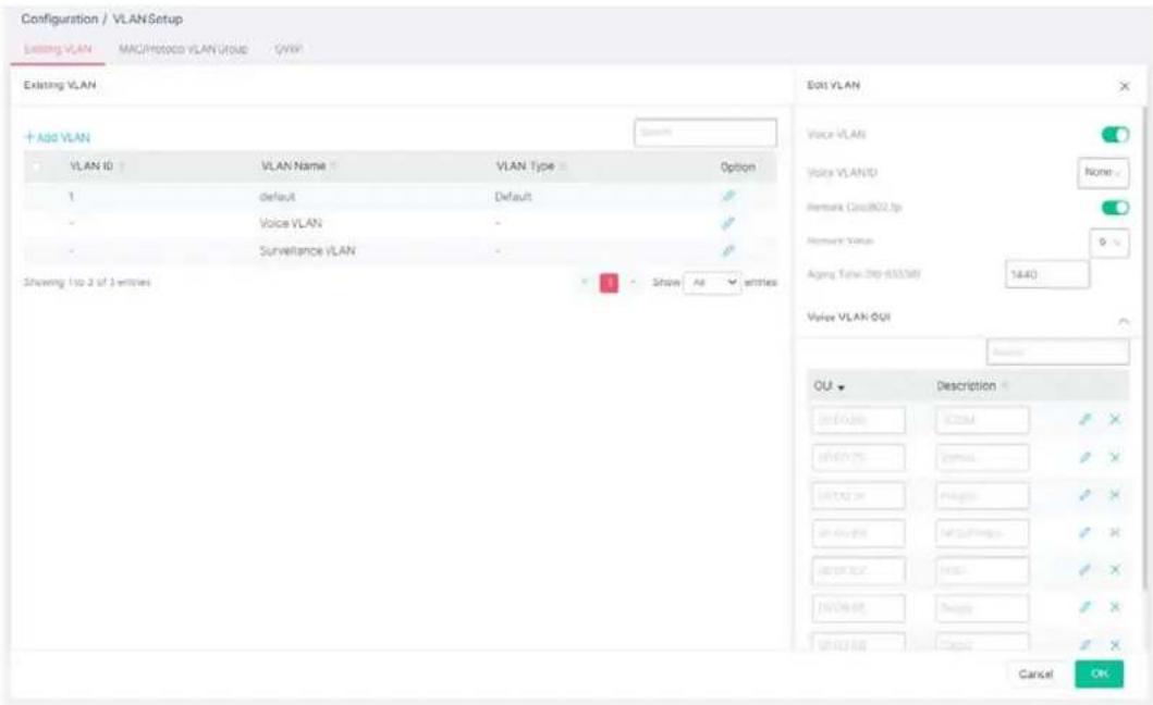 Configuration / VLANSetup Setting VLAN MAC/Protoco VLAN/Group CVWP Existing VLAN Add VLAN VLAN ID VLAN Name VLAN Type Option 1 Default Default Voice VLAN Surveillance VLAN Showing 1 to 3 of 3 entries Show All entries Edit VLAN Voice VLAN Voice VLANID None Remark (Cn2002.1p) Remark Value 9 Aging Value: 1640-85536(1) 1640 Value VLAN OUT OU Description BIP/OFF ICOM ✓ ✓ WINS/INS Comms ✓ ✓ INT/OFF Image ✓ ✓ IN/OFF MACS/RNA ✓ ✓ APPRO/EX None ✓ ✓ IND/OFF Design ✓ ✓ SPAD/EB Comps ✓ ✓ Cancel OK