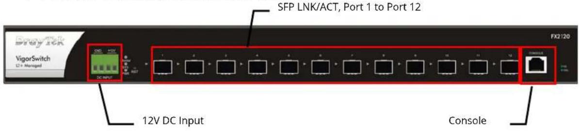 SFP LNK/ACT, Port 1 to Port 12 FX2120 12V DC Input VigorSwitch C++ Managed DC INPUT Console