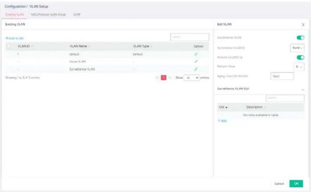 Configuration / VLAN Setup Existing VLAN MAC/Propostol VLAN Group OSRF Existing VLAN +Add VLAN VLAN ID VLAN Name VLAN Type Option default Default View VLAN Surveillance VLAN Show 1 to 3 of 3 entries Edit VLAN Surveillance VLAN Surveillance VLAN ID None Remark Cap(KU2.p) Remark Value 6 Aging Time (30-875.3x) 14.0 Surveillance VLAN GUI OUT Description No data available in table +Add Cancel OK
