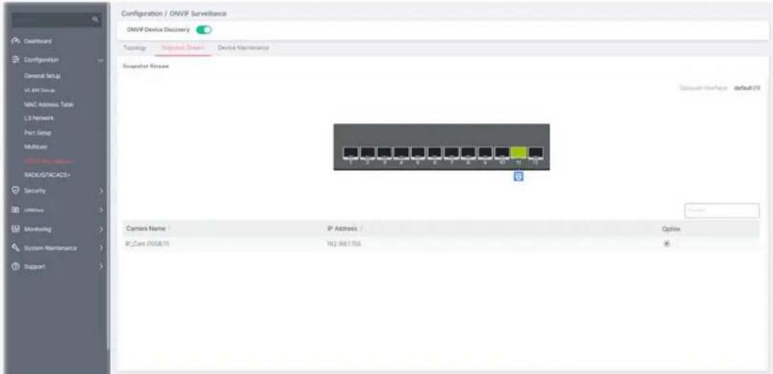 Configuration / ONVF Surveillance ONVF Device Discovery Topology Insulated Path Device Maintenance Snapshot Stream Scan path: default (1) Camera Name: IP Address: Option PCare (1006/1) 142.861.153 ©