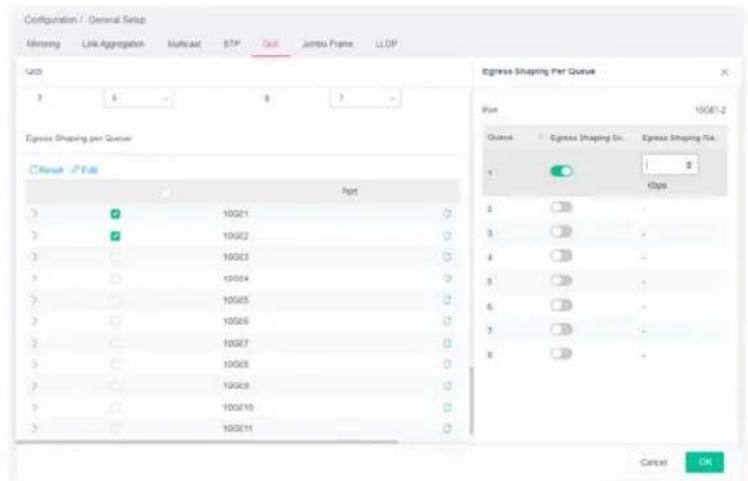 Configuration / General Setup Typing Link Aggregation Multicast OTP Cell Jumbo Frame LDF GDS 7 8 9 7 Egress Shaping per Queue Port 10021-2 1 Gaps 2 3 4 5 6 7 8 Cancel OK