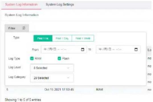 System Log Information System Log Settings System Log Information Filter Type Past 1 Hz Past 1 Gray Past 1 Vinyl From 年/月/日 10 年/月/日 Log Type RAM Flash Log Level 8 Selected Log Category 29 Selected 5 Oct 15, 2021 17:50:45 RAM no Showing 1 to 5 of 5 entries
