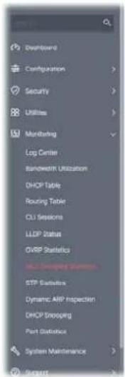 Download Configuration Security Utilities Monitoring Log Center Bandwidth Utilization DHCP Table Routing Table CU Sessions LLDP Status OVRP Statistics Multi-Stop Statistics STP Statistics Dynamic ARP Inspection DHCP Shopping Port Statistics System Maintenance Support
