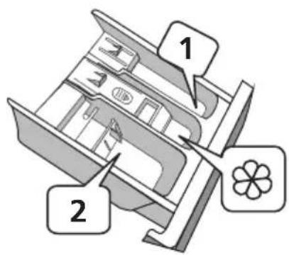 Diagram of a refrigerator interior with labeled parts and directional arrows indicating movement or flow