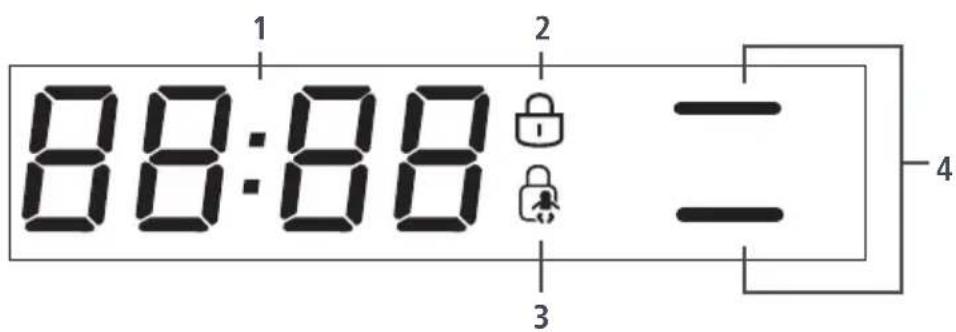 88:88 1 2 3 4