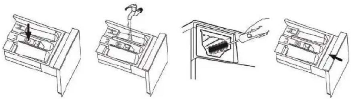 Caple WMI3007 - DRAWER CLEANING - 1