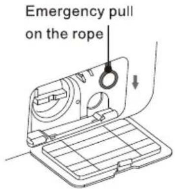 Emergency pull on the rope