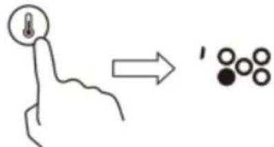 Diagram showing a hand holding a thermometer above a wavy line, followed by an arrow pointing to a series of circular objects labeled with numbers.