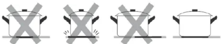 Cookology CET901 - Using the Touch Controls - 3