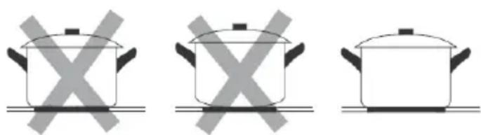Cookology CET901 - Using the Touch Controls - 2