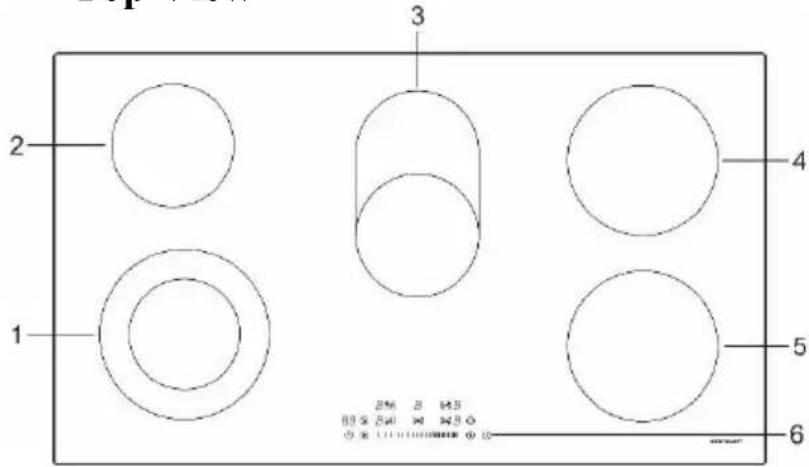1 2 3 4 5 6 1 2 3 4 5 80 x 84 x 95 x x x 111111111111111111111111111111111111111111111111111111111111