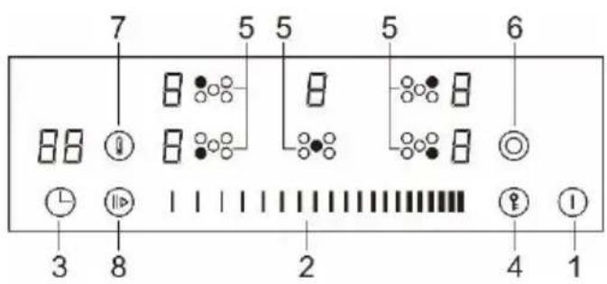 7 5 5 5 6 8 8 8 8 8 3 8 2 4 1