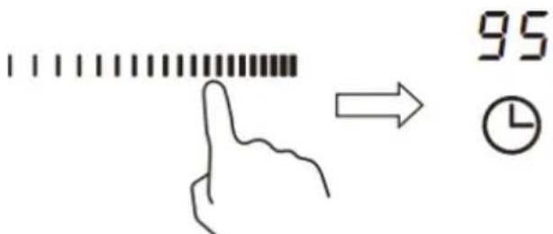 95
