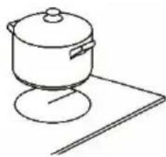 Cookology CIK602 - When you have finished cooking - 1