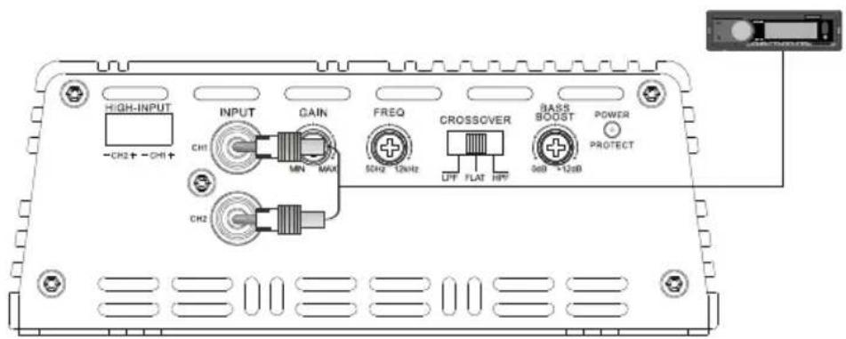 HIGH-INPUT CH2+ - CH1+ INPUT CH1 MIN MAX FREQ 50Hz 120Hz CROSSOVER LPT FLAT HP7 BASS BOOST 0dB +12dB POWER PROTECT