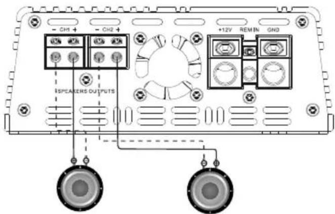CH1 CH2 +12V REM IN GND ISPEAKERS OUTPUTS