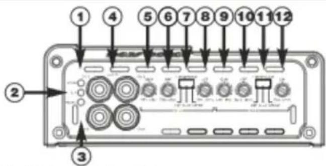 Diagram of an electronic device rear panel with numbered ports and labeled buttons for status indicators.
