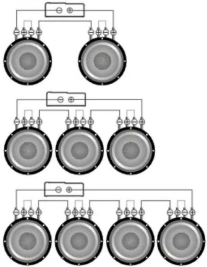 Deaf Bonce Machete MFA-4.80 - Subwoofers in series, coils in parallel - 3