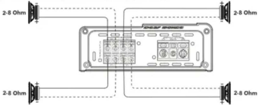 2-8 Ohm 2-8 Ohm 2-8 Ohm DOSM PONDS 2-8 Ohm