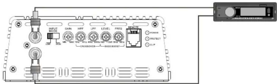 INPUT MODE GAIN HPF LPF LEVEL FREQ REMOTE POWER PROTECT CLP LOW HIGH MIN MAX 'DIN' 10V 40Hz 200V 50Hz 30Hz 10V CROSSOVER BASS BOOST