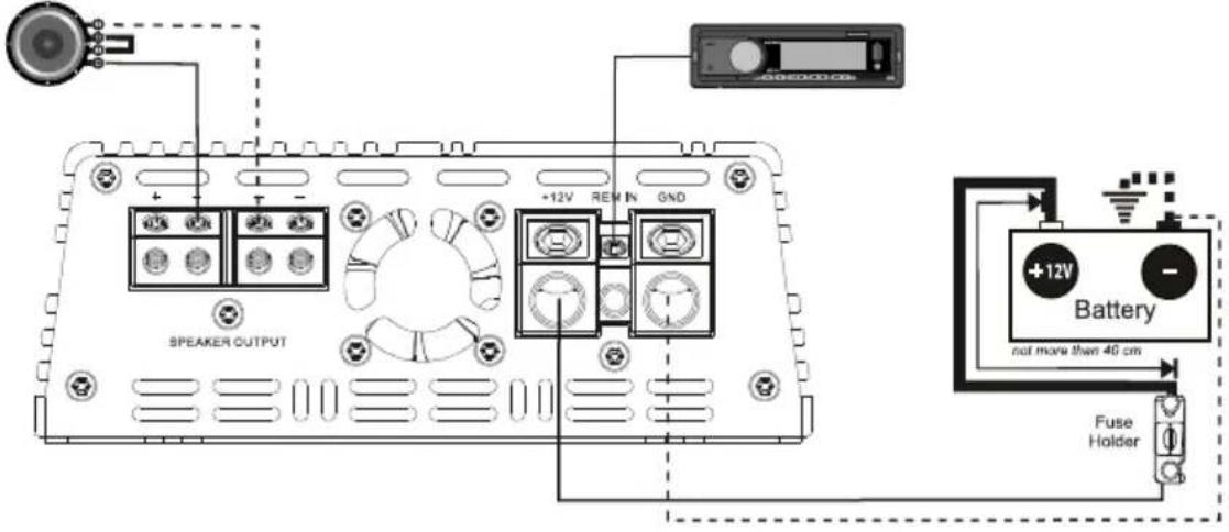 SPEAKER OUTPUT +12V REM IN GND +12V Battery not more than 40 cm Fuse Holder