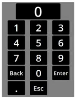 0 1 2 3 4 5 6 7 8 9 Back 0 Enter . Esc