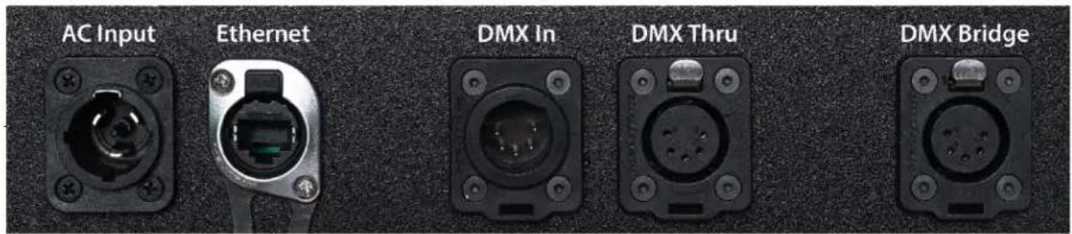 AC Input Ethernet DMX In DMX Thru DMX Bridge