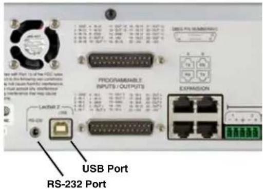 USB Port RS-232 Port