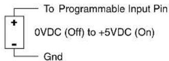 To Programmable Input Pin 0VDC (Off) to +5VDC (On) Gnd