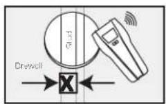 Gabor FSM-X - Attaching the Wall Bracket to Wooden Studs - 2