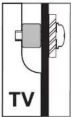 Gabor FSM-X - Selecting the Right VESA Mounting Hardware for Your Display - 3