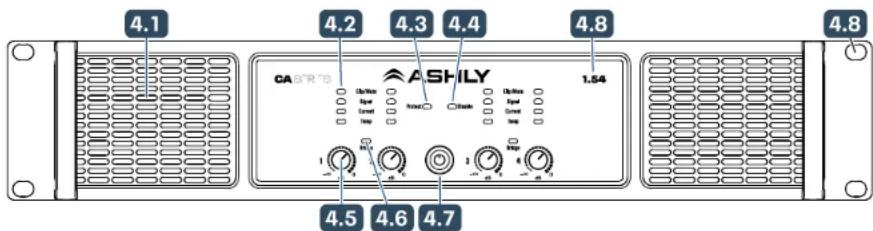 4.1 4.2 4.3 4.4 4.8 CA/WR78 ASHILY 1.54 16kW Type Current Temp Control Control Control Control 4.5 4.6 4.7