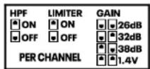 Ashly CA-1.54 - DIP Switch Channel Settings - 1