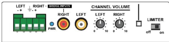 LEFT + RIGHT - BRIDGE INPUTS RIGHT LEFT PWR CHANNEL VOLUME 0 10 0 10 LIMITER off on
