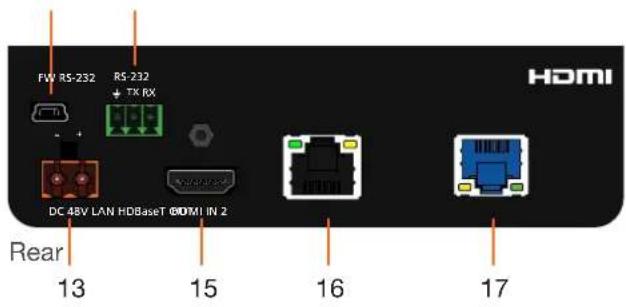 FW RS-232 RS 232 + TX RX DC 48V LAN HDBaseT HDMI IN 2 Rear 13 15 16 17 HDMI