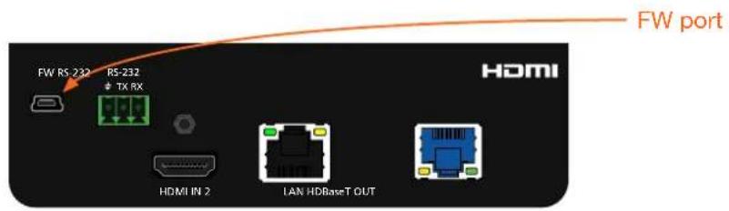 FW port FW RS-232 RS-232 + TX RX HDMI HDMI IN 2 LAN HDDbaseT OUT