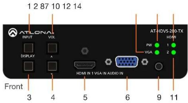 1 2 87 10 12 14 ATLONA INPUT VOL DISPLAY A HDMI IN 1 VGA IN AUDIO IN Front 3 4 5 6 9 11 AT-HDVS-200-TX HDMI PW 1 VGA 2