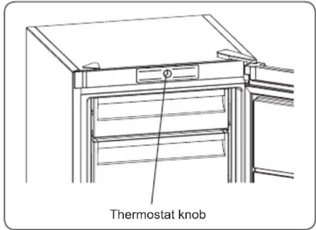 Thermostat knob