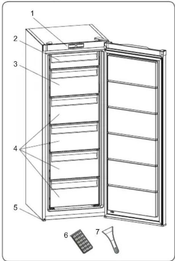 Technical diagram of a refrigerator with numbered parts and labeled parts, including an open door and a small inset image.