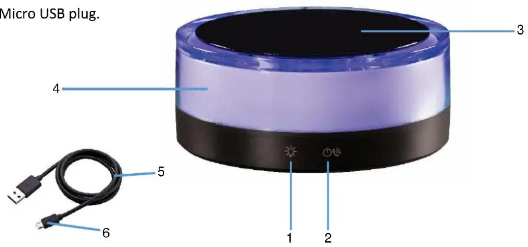 Micro USB plug. 3 4 5 6 1 2