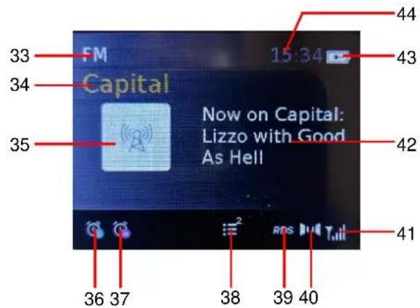 33 FM Capital 15:34 44 34 Now on Capital: Lizzo with Good As Hell 35 42 43 41 36 37 38 39 40