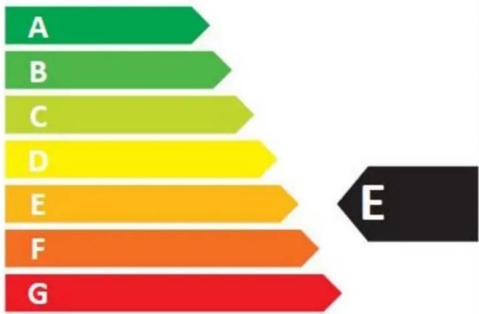 Exquisit UBH20-2.3MI - енергия · ενέργεια - 3