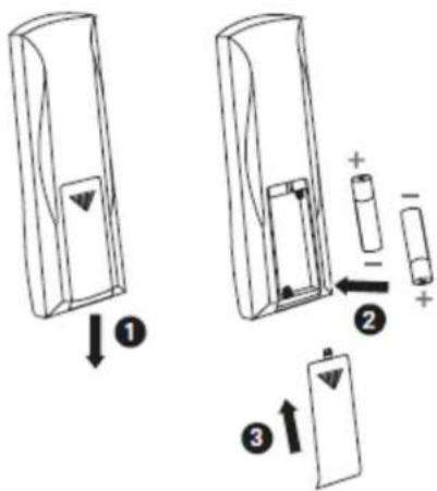 Diagram illustrating three-step battery shipment process with labeled steps and directional arrows